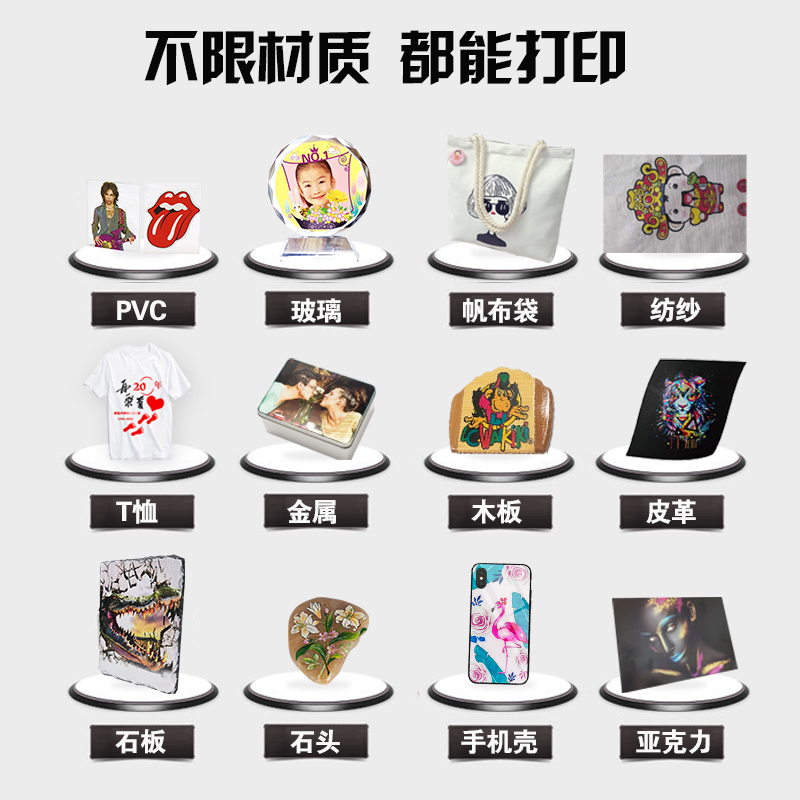 不限材質，都能打印